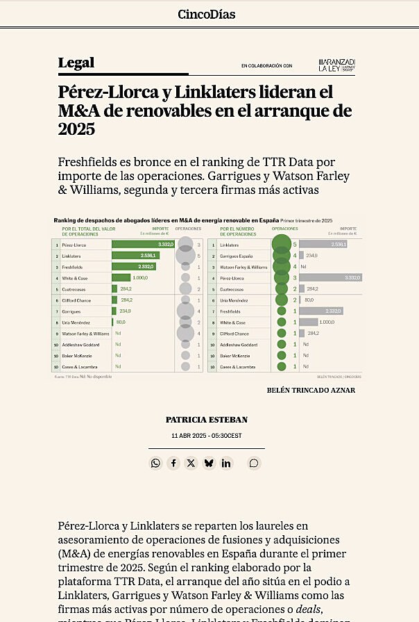 Watson Farley & Williams manda en project finance; Cuatrecasas, A&O Shearman y Garrigues, a la zaga